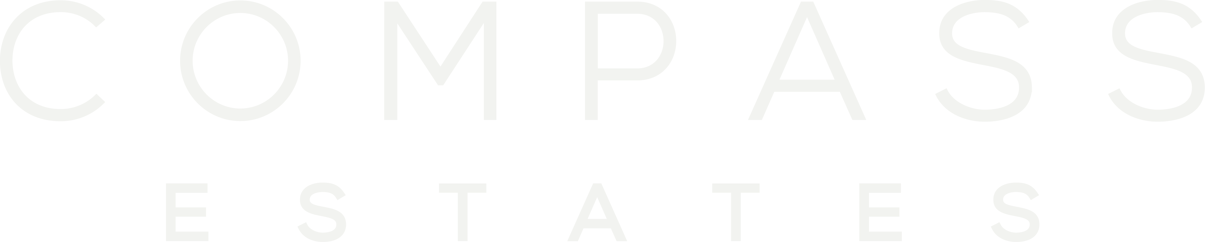 Compass Estates